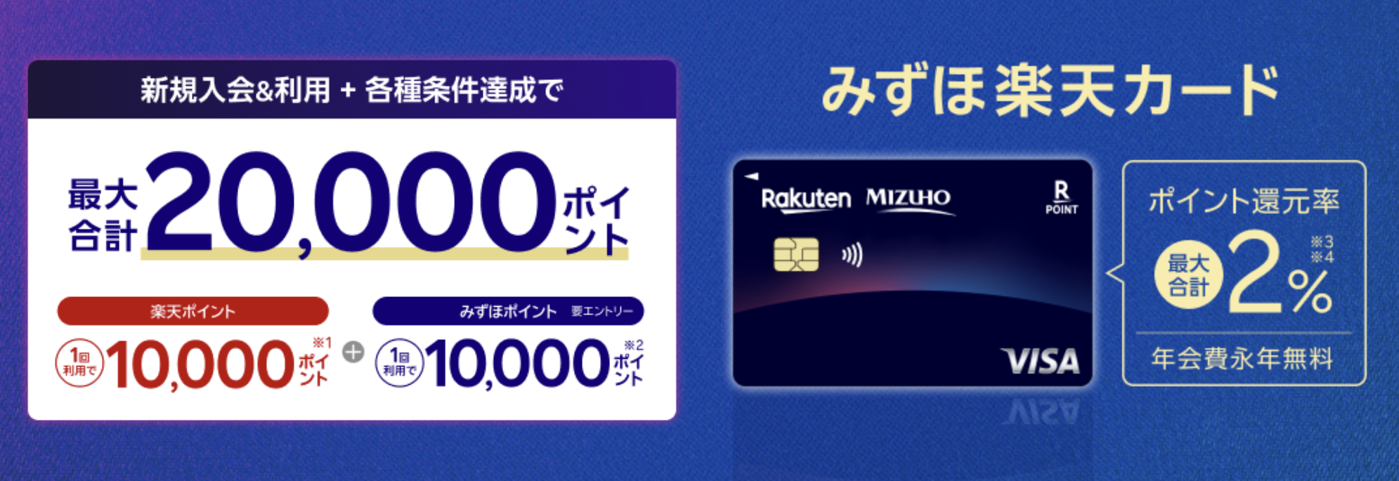 みずほ楽天カード